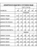 Брючный костюм артикул: 1475 черный от Ива - вид 3