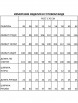 Нарядное платье артикул: 1534 шоколадный от Ива - вид 3