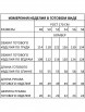 Бомбер артикул: 1590 зеленый от Ива - вид 3