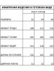 Платье артикул: 928 черный от Ива - вид 3