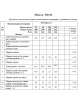 Платье артикул: 2134 от AlaniCollection - вид 3