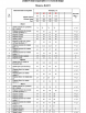 Брючный костюм артикул: 2273 голубой от AlaniCollection - вид 3