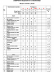 Юбочный костюм артикул: 2382 серо-голубая клетка от AlaniCollection - вид 4