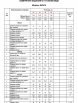 Брючный костюм артикул: 2416 изумруд, белый от AlaniCollection - вид 3