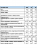 Плательный костюм артикул: 253 от Мублиз - вид 3