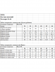 Брючный костюм артикул: М196 черный от OVERYOU - вид 3
