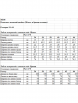 Брючный костюм артикул: М186 красно-черный от OVERYOU - вид 3