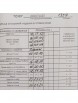 Платье артикул: 1357 от ТАиЕР - вид 3