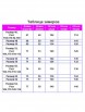 Майка,футболка артикул: 897 от SveTekst - вид 14