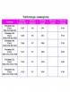 Платье артикул: 968 от SveTekst - вид 7