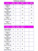 Костюм артикул: 971 от SveTekst - вид 9