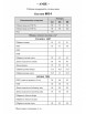Брючный костюм артикул: 8014 белый от Ma Сherie - вид 3