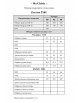 Брючный костюм артикул: 3161 белый от Ma Сherie - вид 3