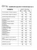 Брючный костюм артикул: 4014 серо-кофейный от FITA - вид 3