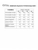 Нарядное платье артикул: 5081 бразилин от FITA - вид 3