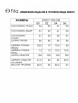 Платье артикул: 5072 графит от FITA - вид 3