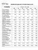 Брючный костюм артикул: 4104 темный графит от FITA - вид 3