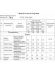Платье артикул: 740.2 от Swallow - вид 3
