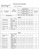 Брючный костюм артикул: 868 «пыльная роза» от Swallow - вид 3