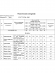 Платье артикул: 784.4 от Swallow - вид 3
