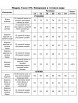 Брючный костюм артикул: 373 оливковый от Тэнси - вид 2