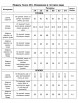 Брючный костюм артикул: М-401 тёмная бирюза от Тэнси - вид 3